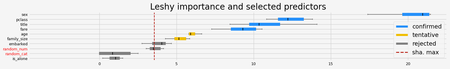 ../_images/notebooks_arfs_classification_36_23.png