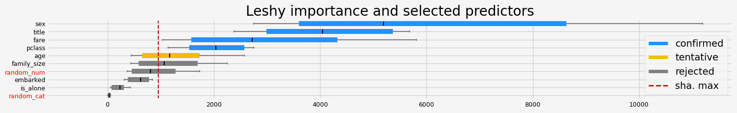 ../_images/notebooks_arfs_classification_36_49.png