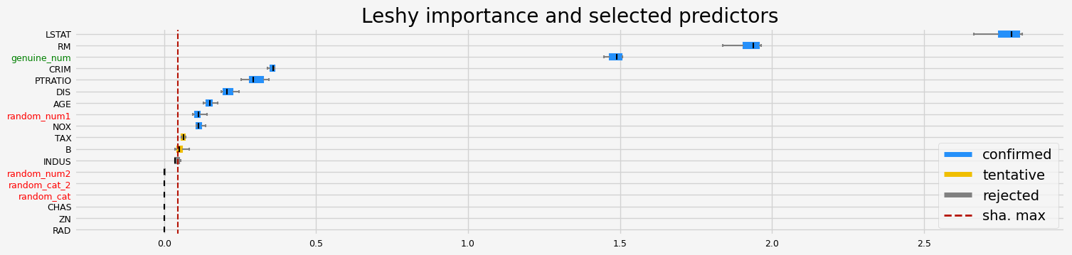 ../_images/notebooks_arfs_regression_15_3.png