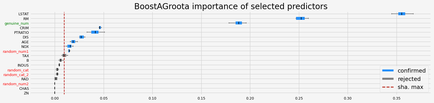 ../_images/notebooks_arfs_regression_21_3.png