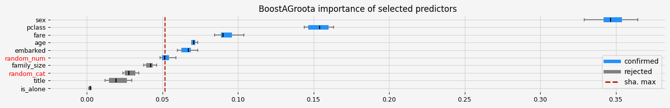 ../_images/notebooks_issue_categoricals_12_3.png
