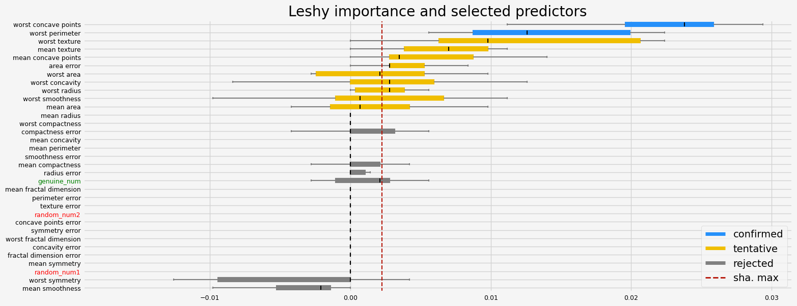 ../_images/notebooks_issue_collinearity_14_2.png
