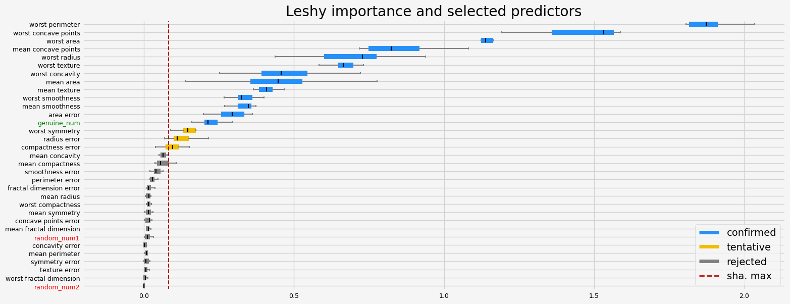../_images/notebooks_issue_collinearity_19_4.png