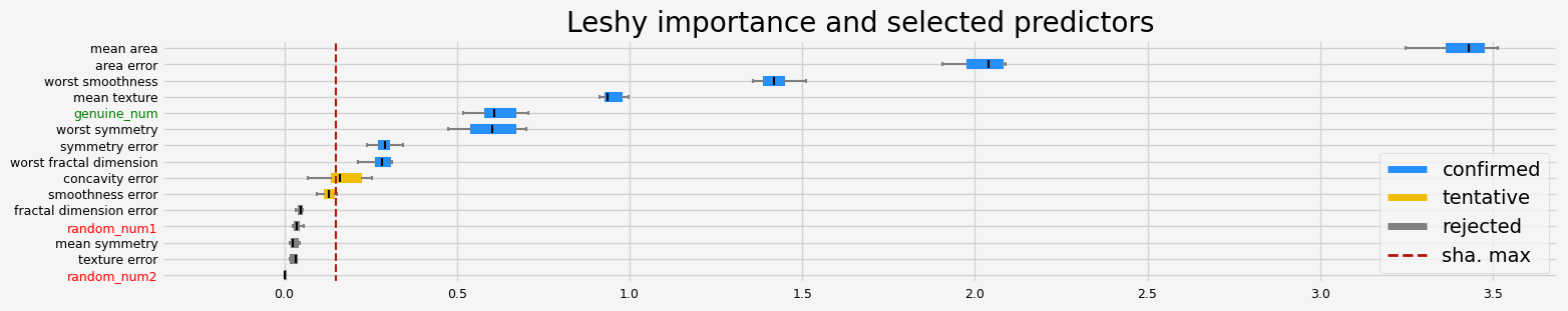 ../_images/notebooks_issue_collinearity_21_4.png