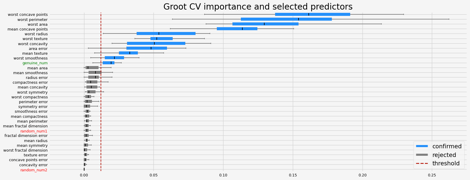 ../_images/notebooks_issue_collinearity_29_50.png