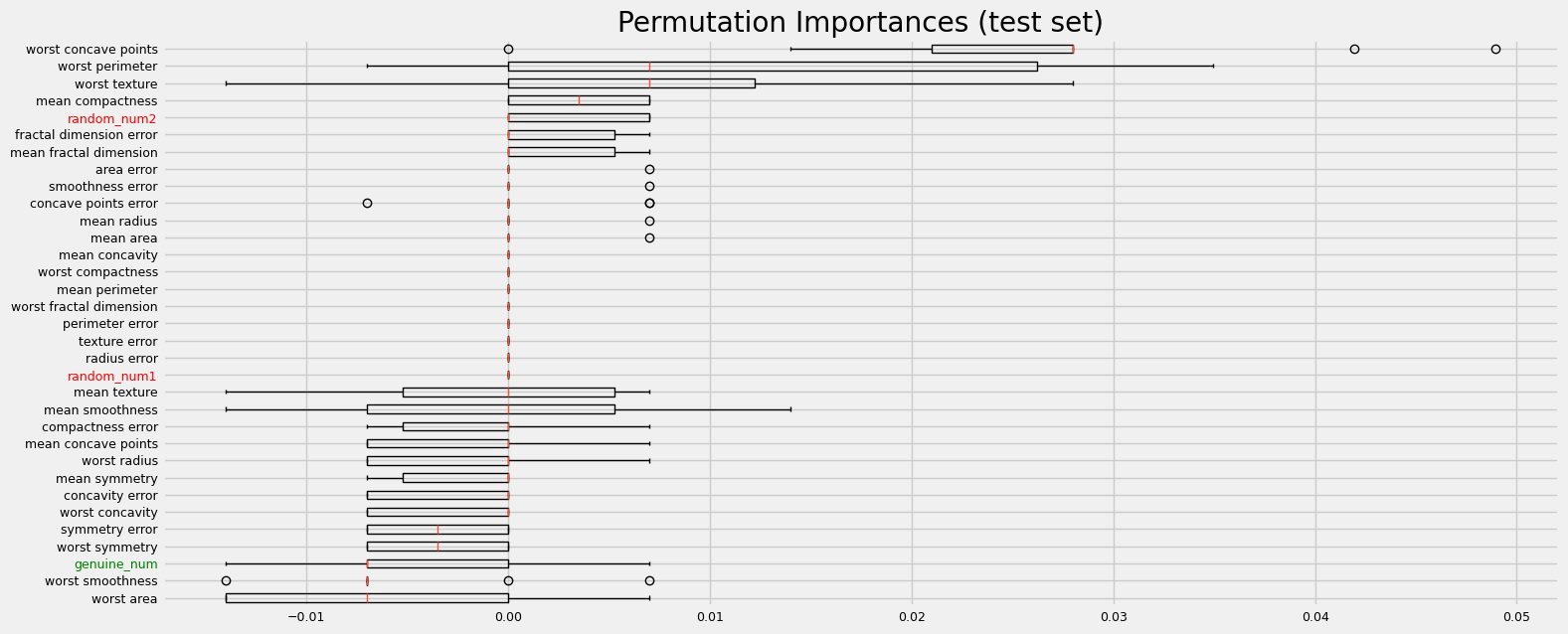 ../_images/notebooks_issue_collinearity_9_1.png