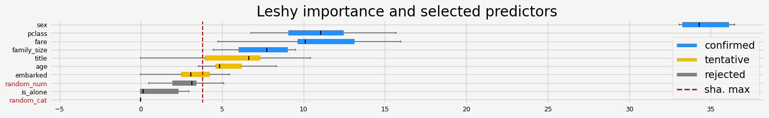 ../_images/notebooks_arfs_classification_35_11.png