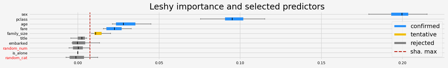 ../_images/notebooks_arfs_classification_35_45.png