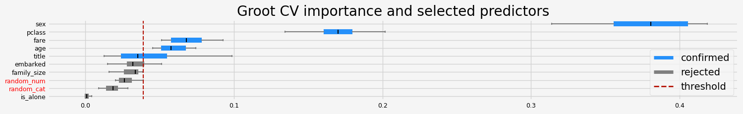../_images/notebooks_arfs_classification_40_51.png