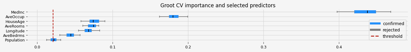 ../_images/notebooks_arfs_large_data_sampling_20_3.png