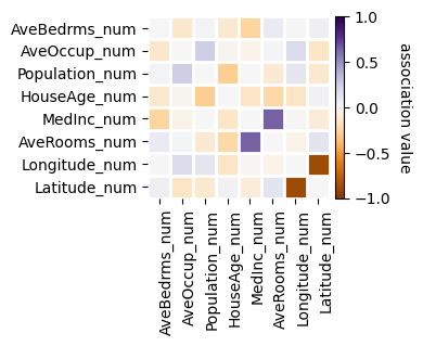 ../_images/notebooks_arfs_large_data_sampling_9_0.png
