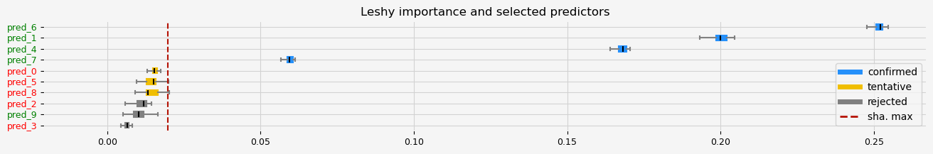 ../_images/notebooks_arfs_non_normal_loss_and_sample_weight_10_1.png