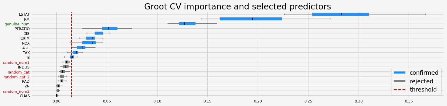 ../_images/notebooks_arfs_regression_24_2.png