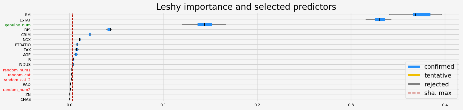 ../_images/notebooks_arfs_regression_36_11.png