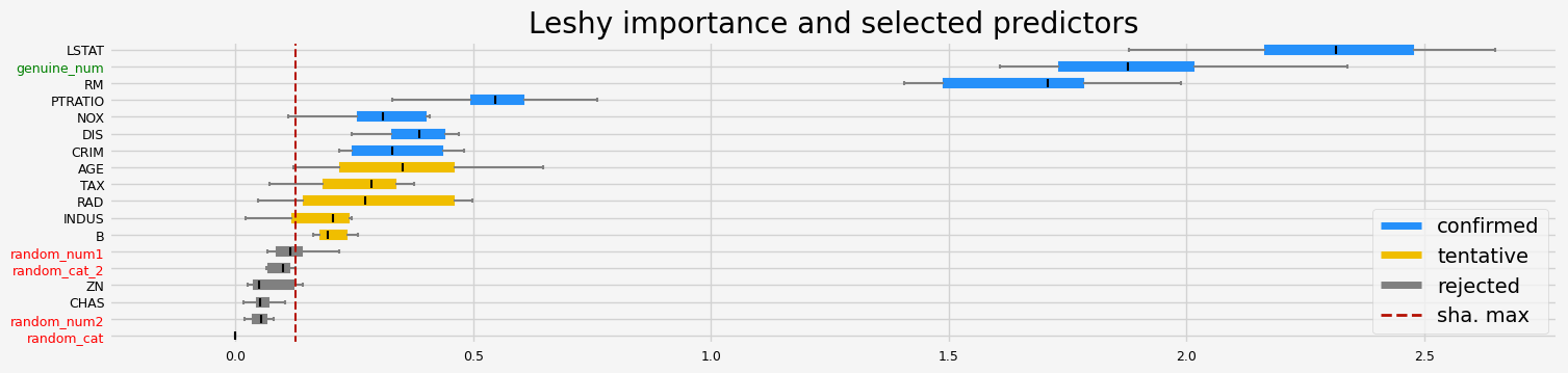 ../_images/notebooks_arfs_regression_36_15.png