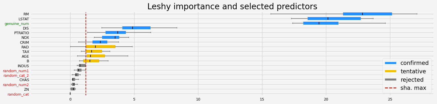 ../_images/notebooks_arfs_regression_36_23.png