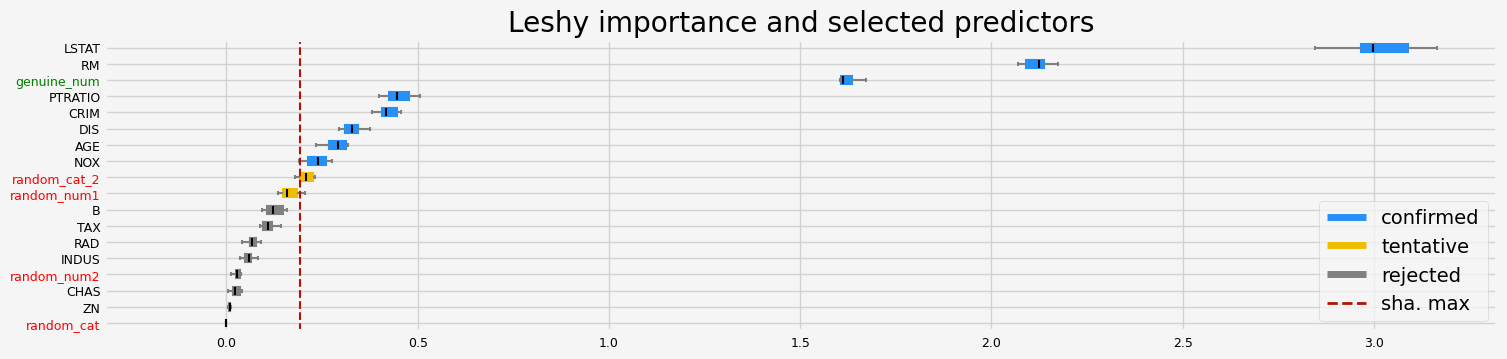 ../_images/notebooks_arfs_regression_36_27.png