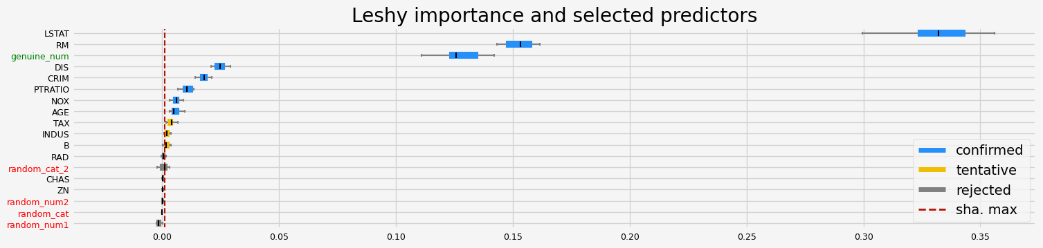 ../_images/notebooks_arfs_regression_36_31.png