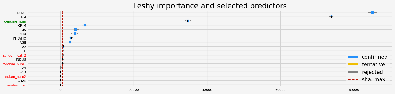 ../_images/notebooks_arfs_regression_36_35.png