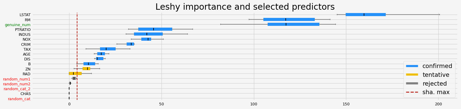 ../_images/notebooks_arfs_regression_36_39.png