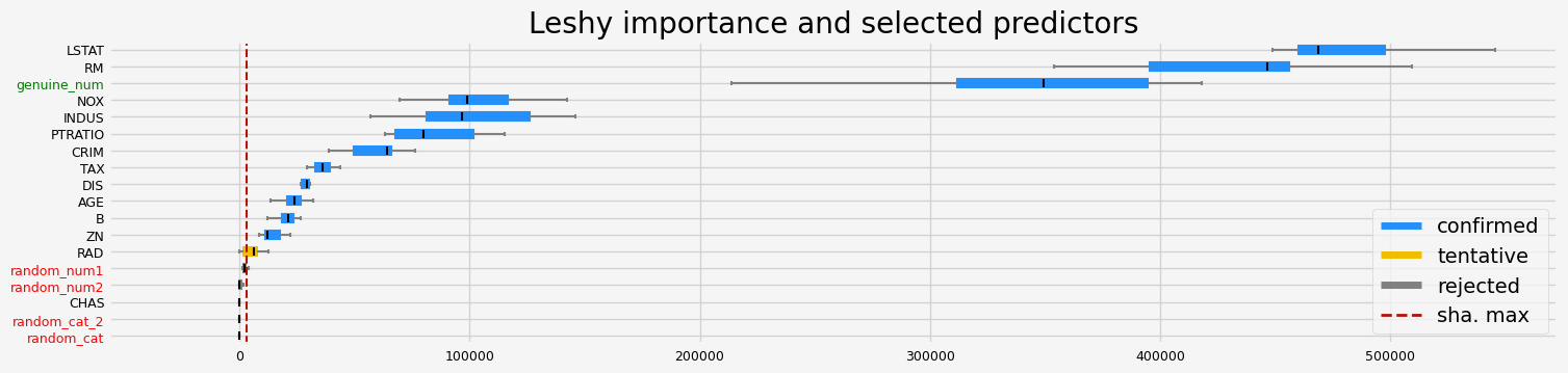 ../_images/notebooks_arfs_regression_36_47.png