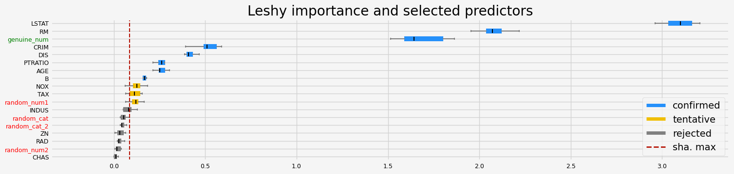 ../_images/notebooks_arfs_regression_36_51.png