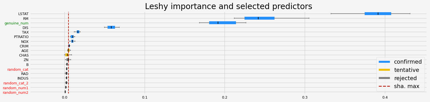 ../_images/notebooks_arfs_regression_36_59.png