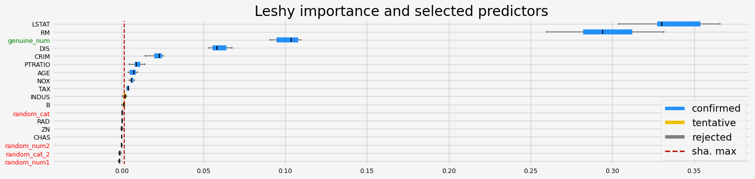 ../_images/notebooks_arfs_regression_36_7.png