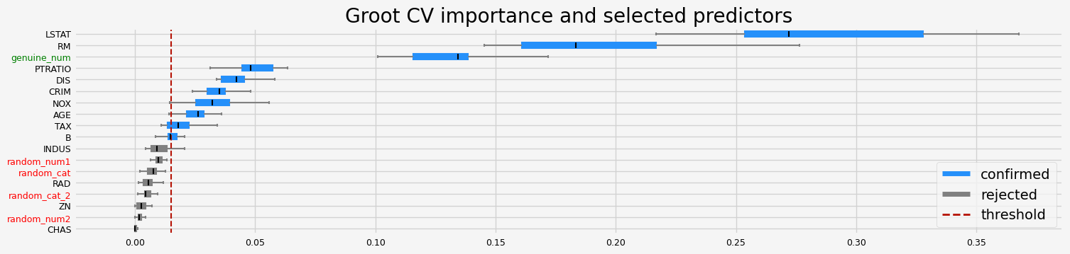../_images/notebooks_arfs_regression_41_2.png