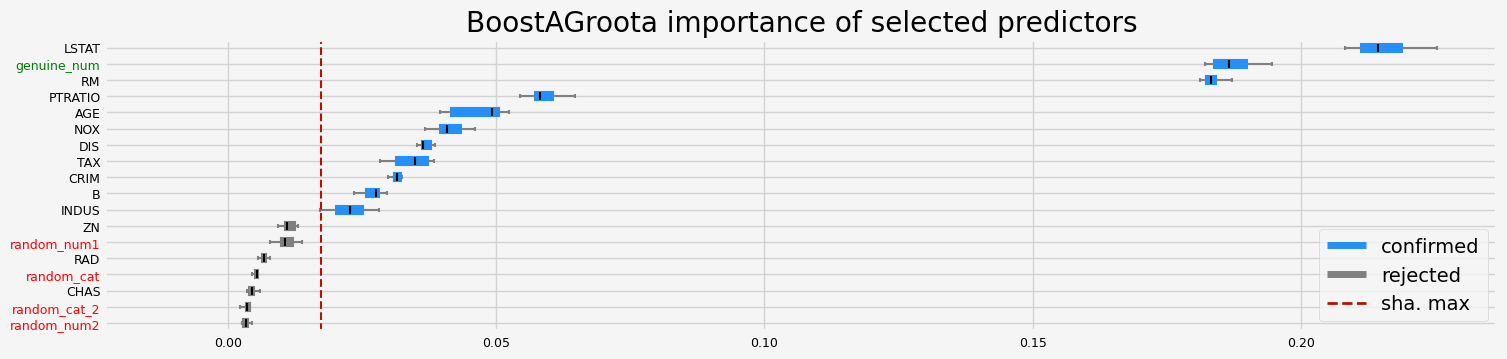 ../_images/notebooks_arfs_regression_44_15.png