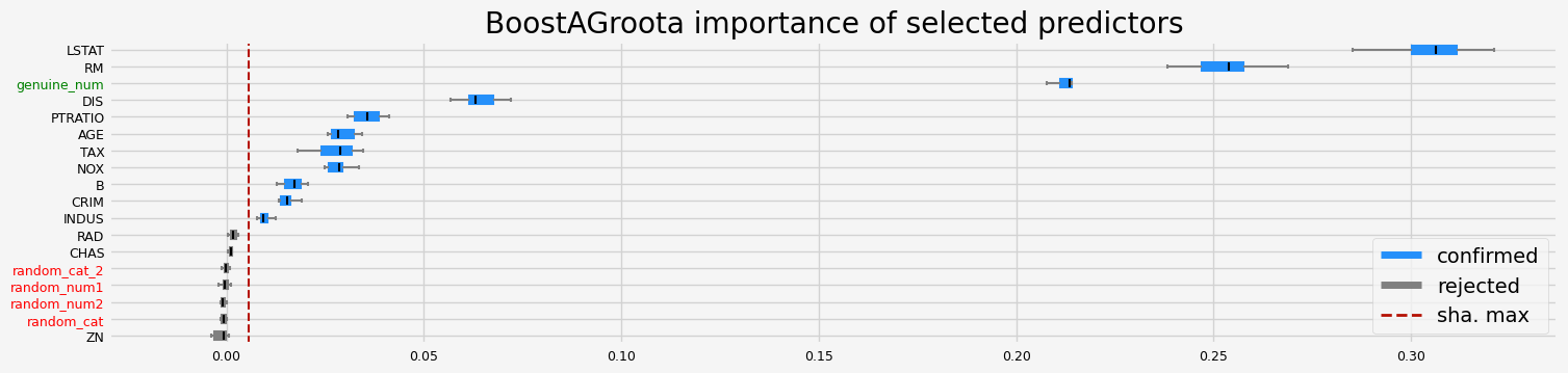 ../_images/notebooks_arfs_regression_44_19.png