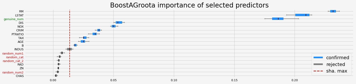 ../_images/notebooks_arfs_regression_44_23.png