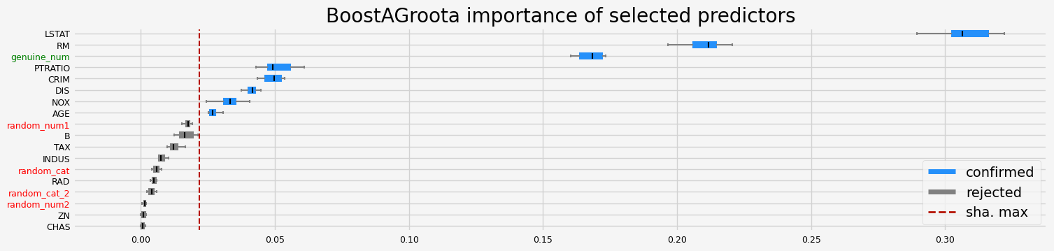 ../_images/notebooks_arfs_regression_44_27.png