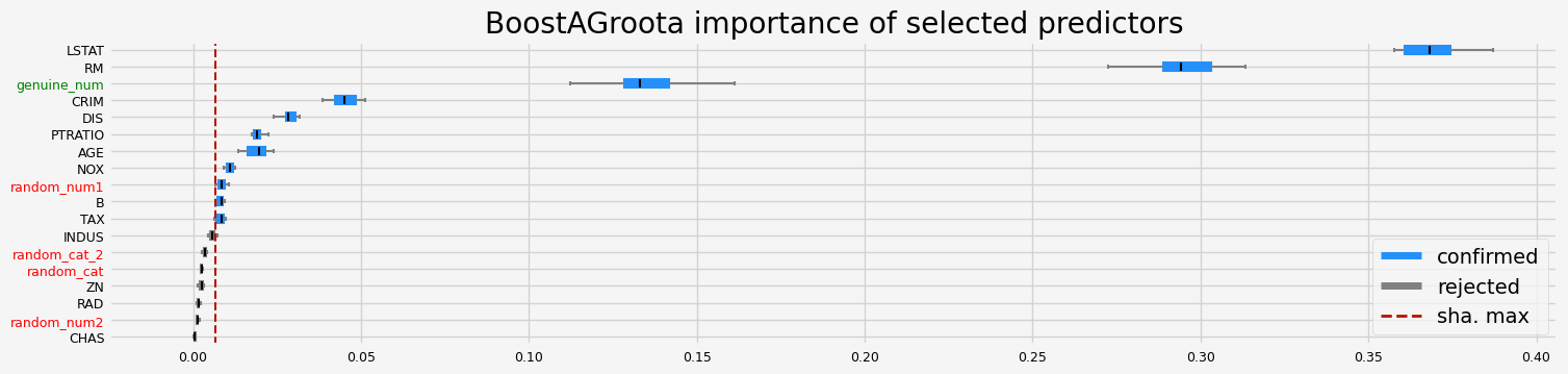 ../_images/notebooks_arfs_regression_44_3.png