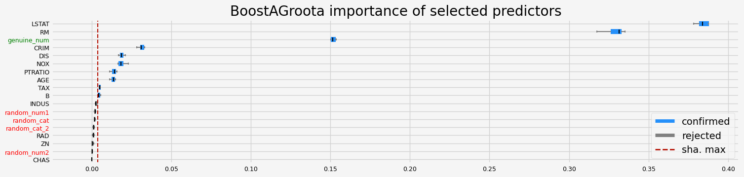 ../_images/notebooks_arfs_regression_44_35.png