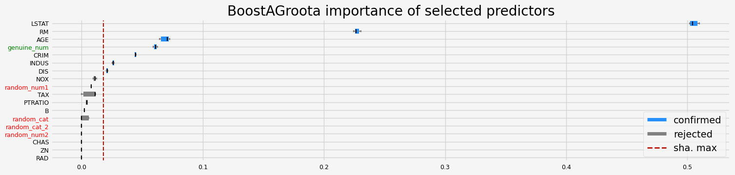 ../_images/notebooks_arfs_regression_44_39.png
