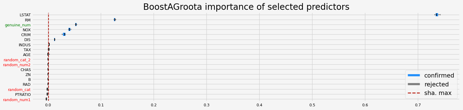 ../_images/notebooks_arfs_regression_44_43.png