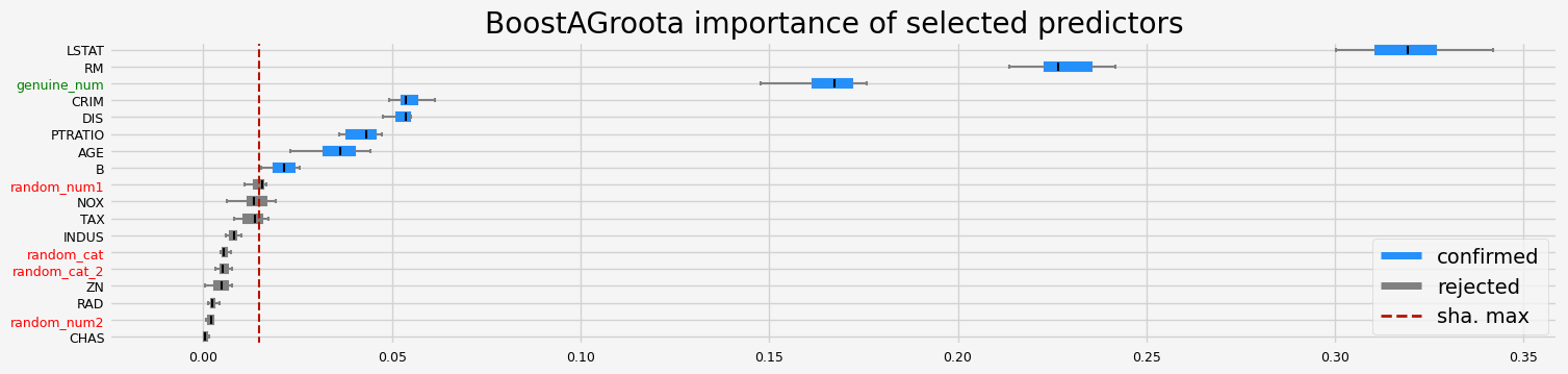 ../_images/notebooks_arfs_regression_44_51.png