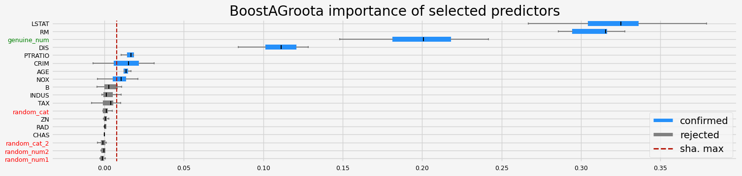 ../_images/notebooks_arfs_regression_44_55.png