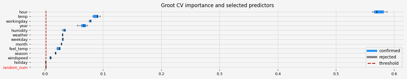 ../_images/notebooks_arfs_timeseries_9_2.png