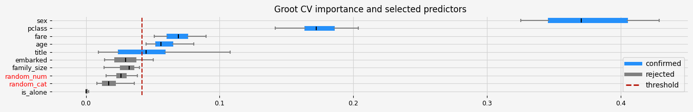 ../_images/notebooks_issue_categoricals_10_52.png