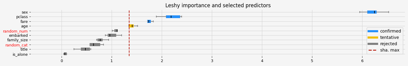 ../_images/notebooks_issue_categoricals_15_4.png