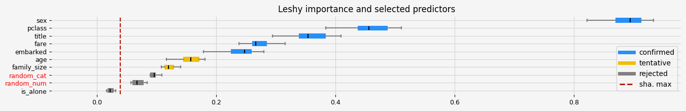 ../_images/notebooks_issue_categoricals_17_3.png