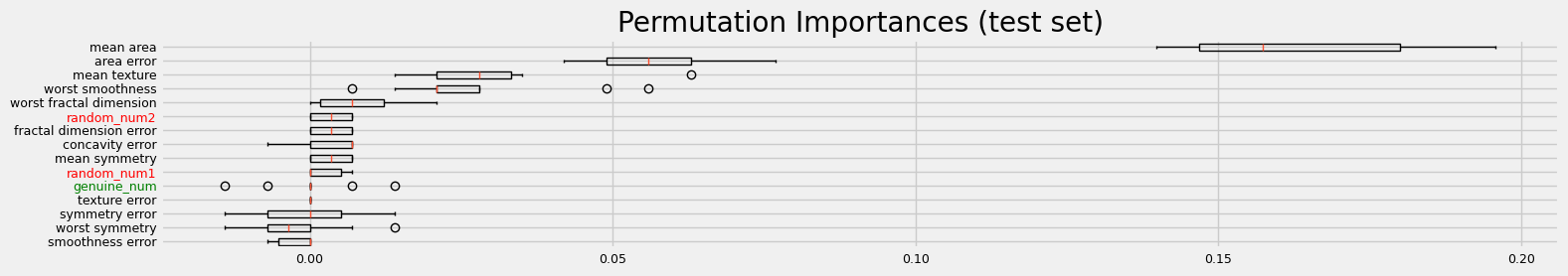 ../_images/notebooks_issue_collinearity_11_1.png