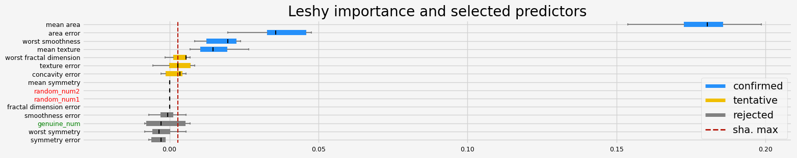 ../_images/notebooks_issue_collinearity_16_2.png