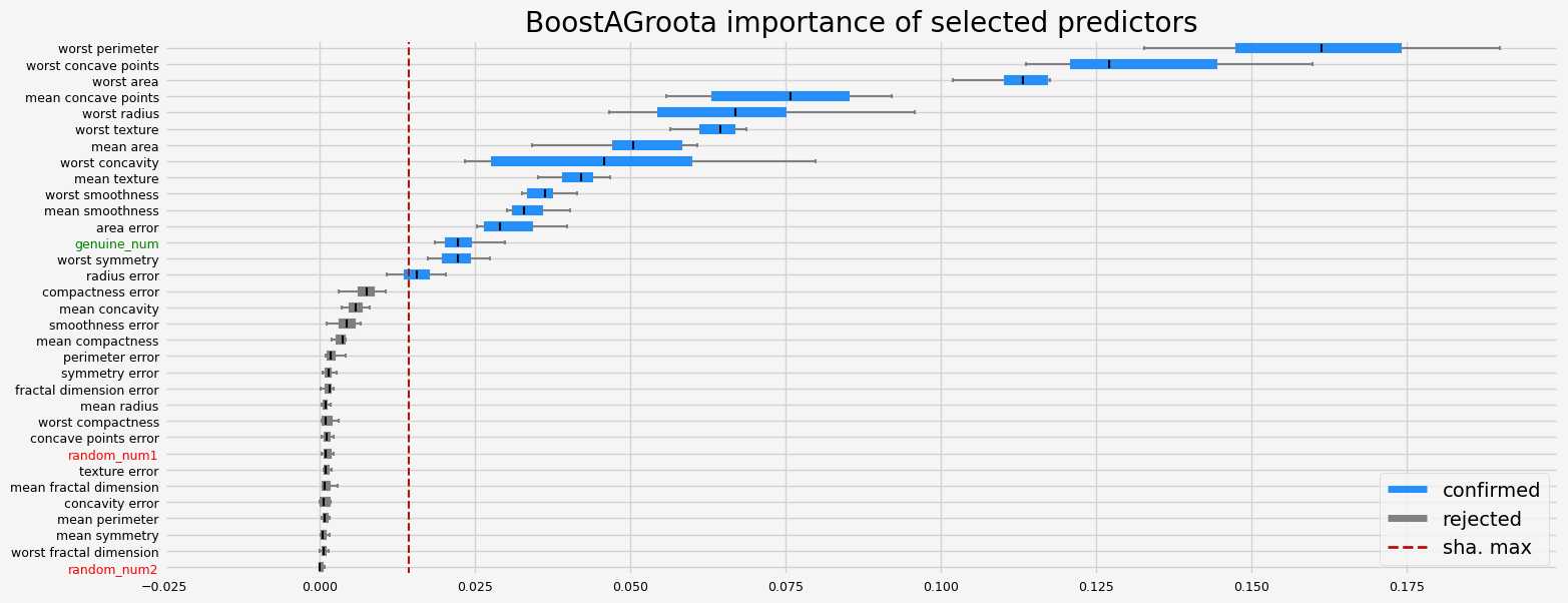 ../_images/notebooks_issue_collinearity_24_4.png