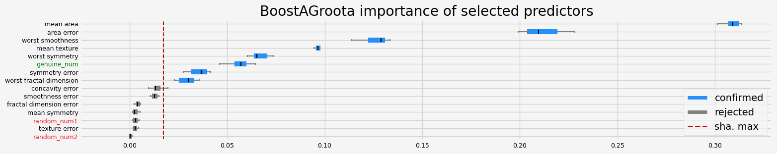 ../_images/notebooks_issue_collinearity_26_4.png