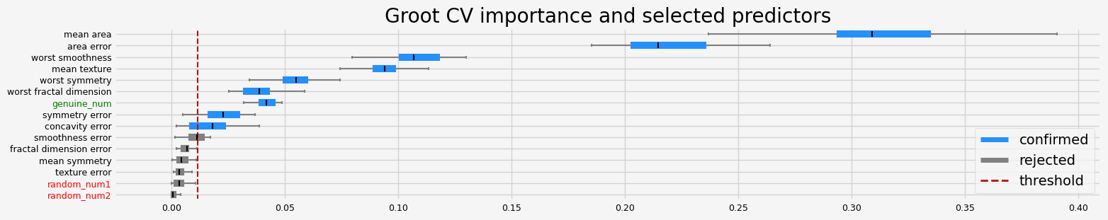 ../_images/notebooks_issue_collinearity_31_41.png