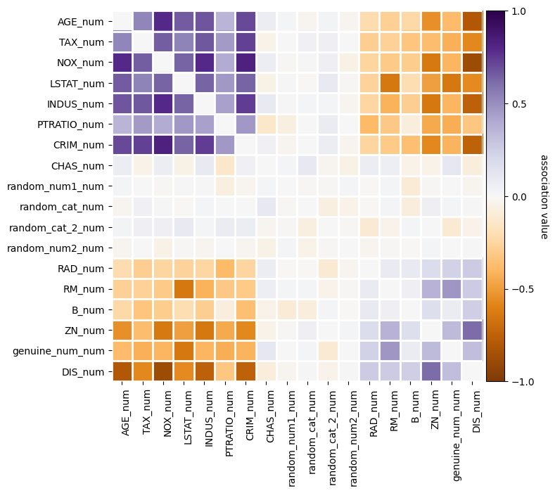../_images/notebooks_mrmr_fs_VS_arfs_21_0.png