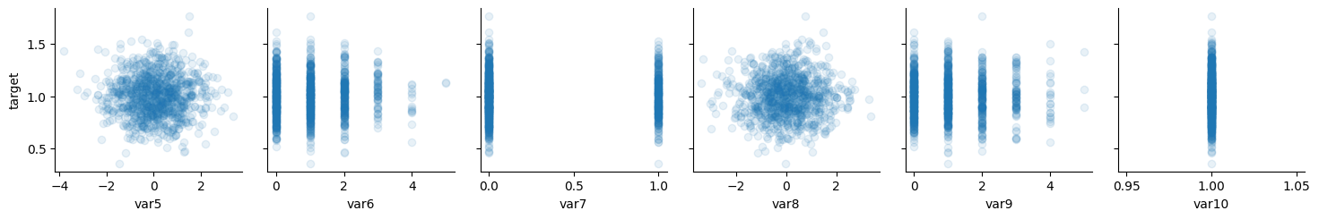 ../_images/notebooks_preprocessing_6_1.png